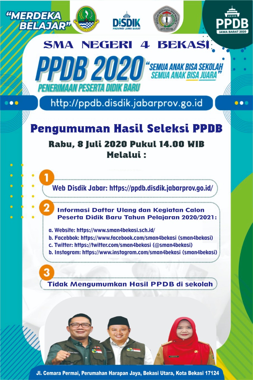 PENGUMUMAN PPDB TAHAP 2