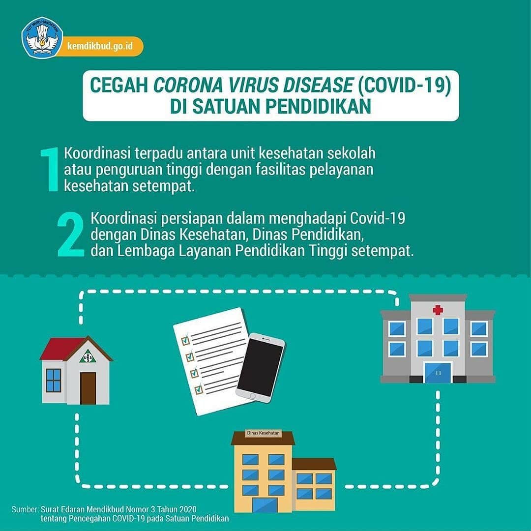 Kemendikbud mengeluarkan Surat Edaran (SE) tentang pencegahan COVID-19 di lingkungan pendidikan. .