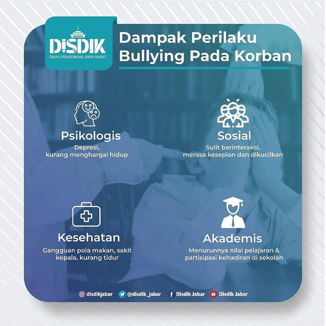 Dampak Perilaku bullying pada korban