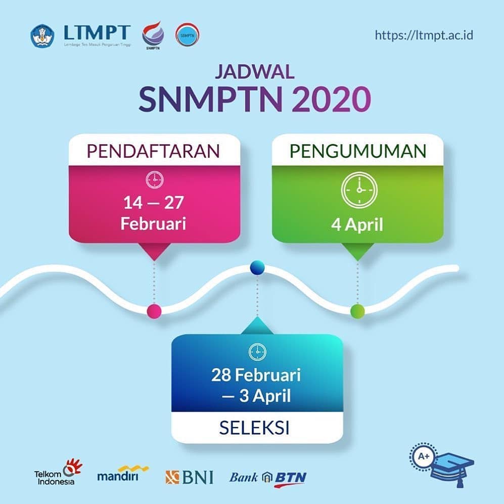 jadwal Seleksi Nasional Masuk Perguruan Tinggi Negeri (SNMPTN) 2020