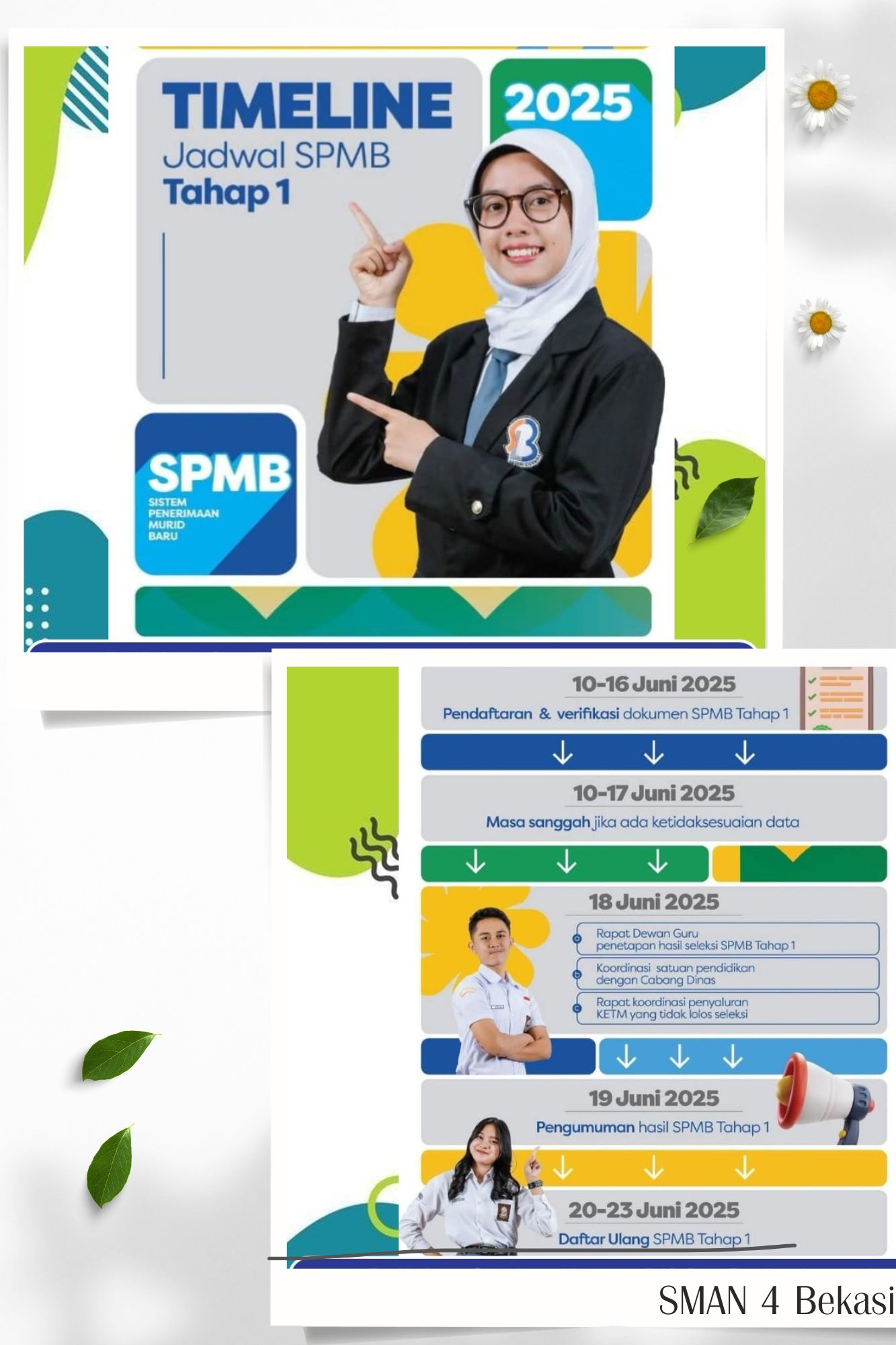 SPMB 2025
