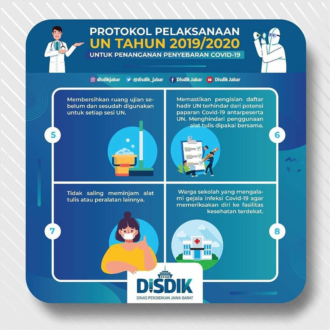 menjelang pelaksanaan UN 2020, (BSNP) mengeluarkan Protokol Pelaksanaan UN Tahun 2019/2020 untuk Penanganan Penyebaran Covid-19.